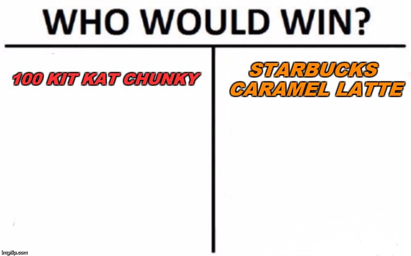 Who Would Win? Meme | 100 KIT KAT CHUNKY; STARBUCKS CARAMEL LATTE | image tagged in memes,who would win | made w/ Imgflip meme maker