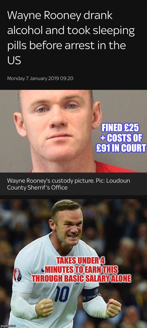 England & DC United Football Player Banned From Driving For 2 Years in The UK & Did 100 Hours Community Service, and now?.... | FINED £25 + COSTS OF £91 IN COURT; TAKES UNDER 4 MINUTES TO EARN THIS THROUGH BASIC SALARY ALONE | image tagged in memes,sports,funny,soccer,football,money | made w/ Imgflip meme maker