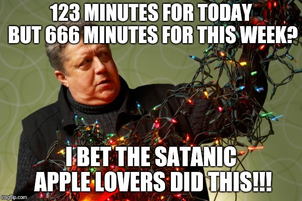 I bet the jews did this (Alternate) | 123 MINUTES FOR TODAY BUT 666 MINUTES FOR THIS WEEK? I BET THE SATANIC APPLE LOVERS DID THIS!!! | image tagged in i bet the jews did this alternate | made w/ Imgflip meme maker