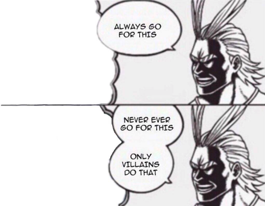 All might Blank Meme Template