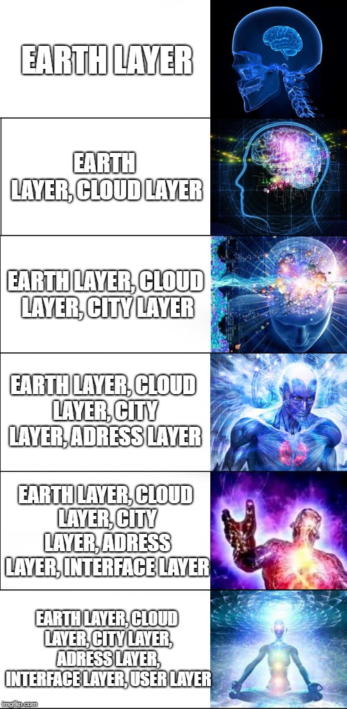 Understanding Stack | EARTH LAYER; EARTH LAYER,
CLOUD LAYER; EARTH LAYER,
CLOUD LAYER, CITY LAYER; EARTH LAYER,
CLOUD LAYER, CITY LAYER, ADRESS LAYER; EARTH LAYER,
CLOUD LAYER, CITY LAYER, ADRESS LAYER, INTERFACE LAYER; EARTH LAYER,
CLOUD LAYER, CITY LAYER, ADRESS LAYER, INTERFACE LAYER, USER LAYER | image tagged in expanding brain six stages,stack,model,benjamin bratton,geopolitics | made w/ Imgflip meme maker