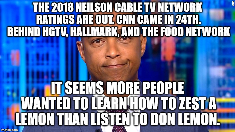 No surprise, FOX News came in first. | THE 2018 NEILSON CABLE TV NETWORK RATINGS ARE OUT. CNN CAME IN 24TH. BEHIND HGTV, HALLMARK, AND THE FOOD NETWORK; IT SEEMS MORE PEOPLE WANTED TO LEARN HOW TO ZEST A LEMON THAN LISTEN TO DON LEMON. | image tagged in don lemon | made w/ Imgflip meme maker