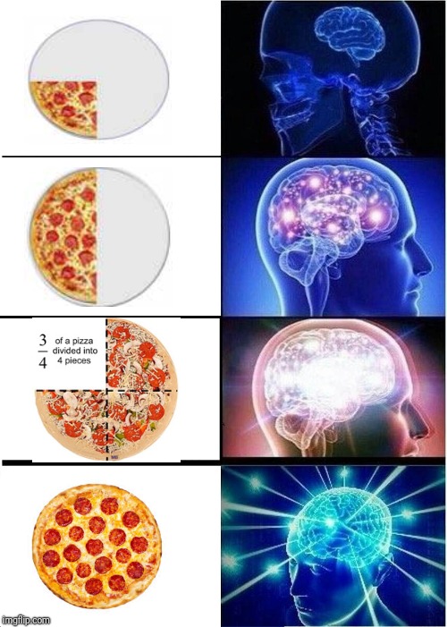 The Pizza Fractions Brain Expanding Meme! | image tagged in expanding brain,pizza,food,expanding brain meme,memes,meme | made w/ Imgflip meme maker