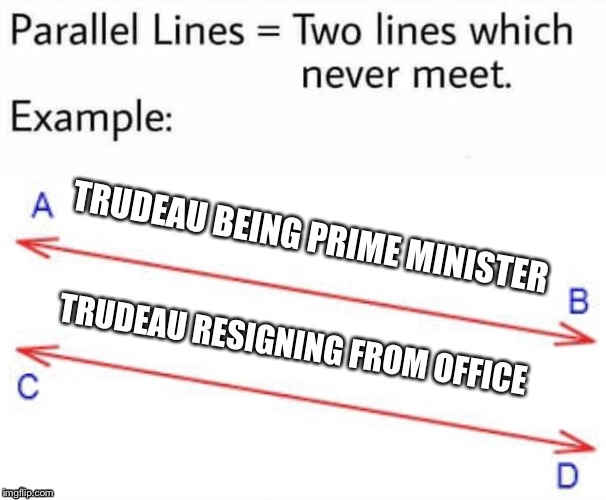 Parallel Lines | TRUDEAU BEING PRIME MINISTER; TRUDEAU RESIGNING FROM OFFICE | image tagged in parallel lines,memes,politics,justin trudeau,canada,prime minister | made w/ Imgflip meme maker