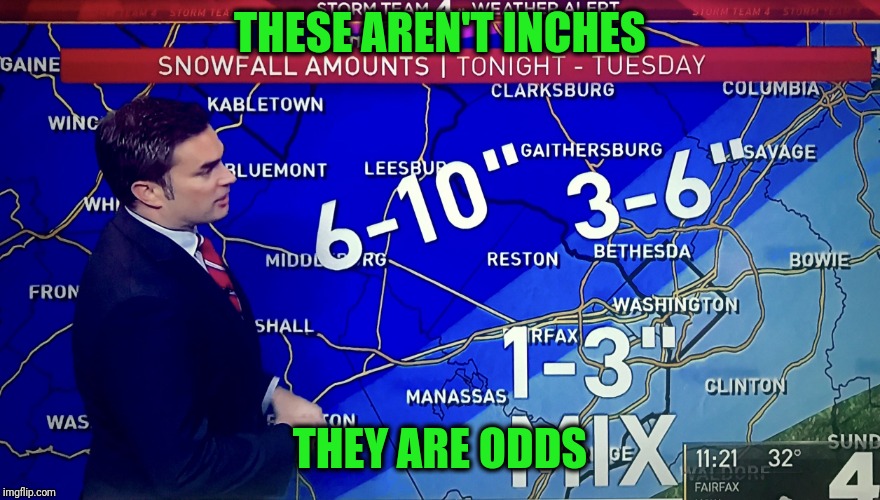 Fake Ass Weather Report  | THESE AREN'T INCHES THEY ARE ODDS | image tagged in fake ass weather report | made w/ Imgflip meme maker