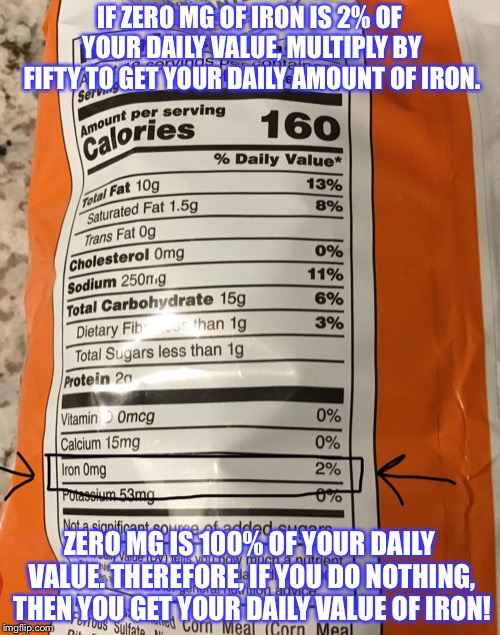 Daily value of iron | IF ZERO MG OF IRON IS 2% OF YOUR DAILY VALUE, MULTIPLY BY FIFTY TO GET YOUR DAILY AMOUNT OF IRON. ZERO MG IS 100% OF YOUR DAILY VALUE. THEREFORE, IF YOU DO NOTHING, THEN YOU GET YOUR DAILY VALUE OF IRON! | image tagged in eating healthy,cheetos,iron | made w/ Imgflip meme maker