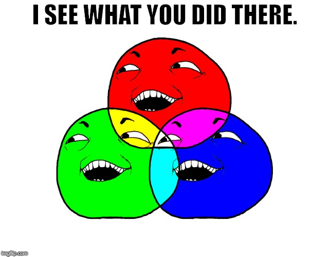 I See What You Did There - RGB Color Wheel | I SEE WHAT YOU DID THERE. | image tagged in i see what you did there - rgb color wheel | made w/ Imgflip meme maker