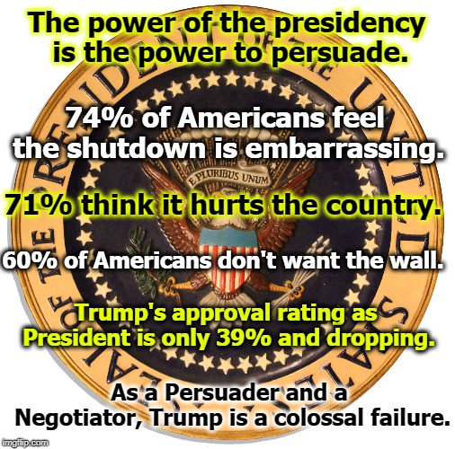 Trump still wants to use the military to go against the will of the American people. Now isn't that what a dictator would do? | The power of the presidency is the power to persuade. 74% of Americans feel the shutdown is embarrassing. 71% think it hurts the country. 60% of Americans don't want the wall. Trump's approval rating as President is only 39% and dropping. As a Persuader and a Negotiator, Trump is a colossal failure. | image tagged in trump,wall,americans,shutdown,approval,fail | made w/ Imgflip meme maker