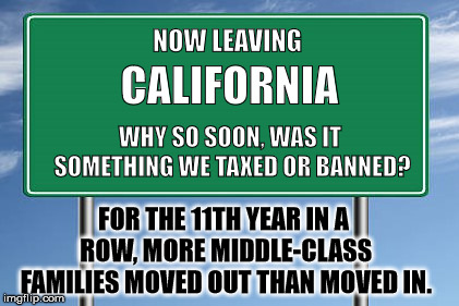Eventually, only the very rich and the poor will be living in California. | NOW LEAVING; CALIFORNIA; WHY SO SOON, WAS IT SOMETHING WE TAXED OR BANNED? FOR THE 11TH YEAR IN A ROW, MORE MIDDLE-CLASS FAMILIES MOVED OUT THAN MOVED IN. | image tagged in road sign,california | made w/ Imgflip meme maker