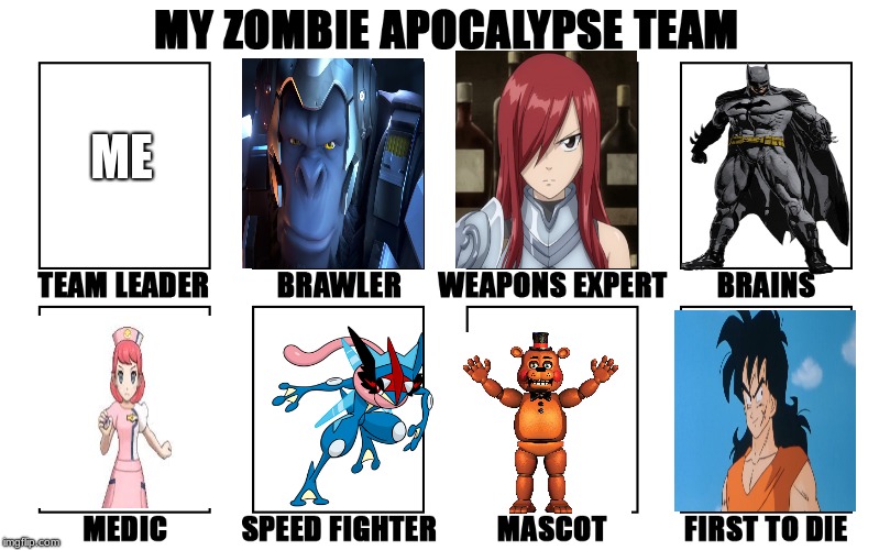 My Zombie Apocalypse Team v2, memes | ME | image tagged in my zombie apocalypse team v2 memes | made w/ Imgflip meme maker