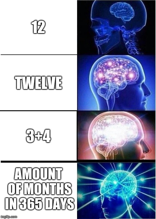 Expanding Brain | 12; TWELVE; 3+4; AMOUNT OF MONTHS IN 365 DAYS | image tagged in memes,expanding brain | made w/ Imgflip meme maker