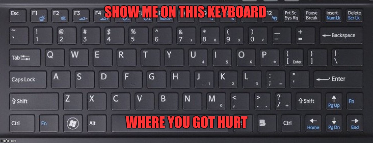 Keyboard Warrior | SHOW ME ON THIS KEYBOARD WHERE YOU GOT HURT | image tagged in keyboard warrior | made w/ Imgflip meme maker