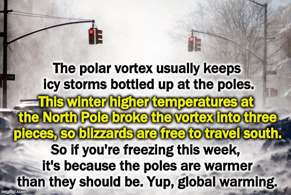 The polar vortex usually keeps icy storms bottled up at the poles. This winter higher temperatures at the North Pole broke the vortex into three pieces, so blizzards are free to travel south. So if you're freezing this week, it's because the poles are warmer than they should be. Yup, global warming. | image tagged in global warming,climate change,polar vortex,snow,blizzards,ice | made w/ Imgflip meme maker
