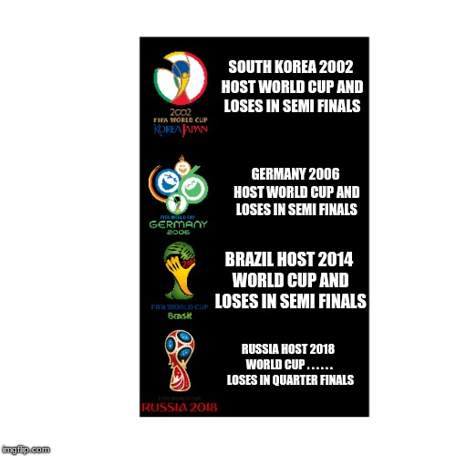 SOUTH KOREA 2002 HOST WORLD CUP AND LOSES IN SEMI FINALS; GERMANY 2006 HOST WORLD CUP AND LOSES IN SEMI FINALS; BRAZIL HOST 2014 WORLD CUP AND LOSES IN SEMI FINALS; RUSSIA HOST 2018 WORLD CUP . . . . . .  LOSES IN QUARTER FINALS | image tagged in world cup | made w/ Imgflip meme maker