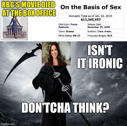 Ruh-roh! | RBG'S MOVIE DIED AT THE BOX OFFICE; ISN'T IT IRONIC; DON'TCHA THINK? | image tagged in grim reaper,ruth bader ginsburg,scotus,memes | made w/ Imgflip meme maker