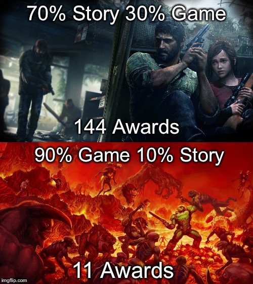 70% Story 30% Game; 144 Awards; 90% Game 10% Story; 11 Awards | image tagged in gaming | made w/ Imgflip meme maker
