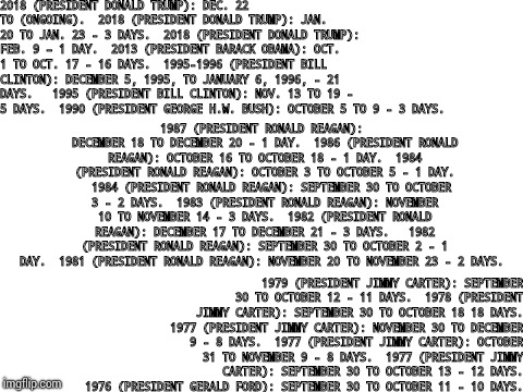 It's Time To End Their Ability To Shut Down | 2018 (PRESIDENT DONALD TRUMP): DEC. 22 TO (ONGOING).  2018 (PRESIDENT DONALD TRUMP): JAN. 20 TO JAN. 23 - 3 DAYS.  2018 (PRESIDENT DONALD TRUMP): FEB. 9 – 1 DAY.  2013 (PRESIDENT BARACK OBAMA): OCT. 1 TO OCT. 17 - 16 DAYS.  1995-1996 (PRESIDENT BILL CLINTON): DECEMBER 5, 1995, TO JANUARY 6, 1996, - 21 DAYS. 
 1995 (PRESIDENT BILL CLINTON): NOV. 13 TO 19 - 5 DAYS.  1990 (PRESIDENT GEORGE H.W. BUSH): OCTOBER 5 TO 9 - 3 DAYS. 1987 (PRESIDENT RONALD REAGAN): DECEMBER 18 TO DECEMBER 20 - 1 DAY.  1986 (PRESIDENT RONALD REAGAN): OCTOBER 16 TO OCTOBER 18 - 1 DAY.  1984 (PRESIDENT RONALD REAGAN): OCTOBER 3 TO OCTOBER 5 - 1 DAY. 
 1984 (PRESIDENT RONALD REAGAN): SEPTEMBER 30 TO OCTOBER 3 - 2 DAYS.  1983 (PRESIDENT RONALD REAGAN): NOVEMBER 10 TO NOVEMBER 14 - 3 DAYS.  1982 (PRESIDENT RONALD REAGAN): DECEMBER 17 TO DECEMBER 21 - 3 DAYS. 
 1982 (PRESIDENT RONALD REAGAN): SEPTEMBER 30 TO OCTOBER 2 - 1 DAY.  1981 (PRESIDENT RONALD REAGAN): NOVEMBER 20 TO NOVEMBER 23 - 2 DAYS. 1979 (PRESIDENT JIMMY CARTER): SEPTEMBER 30 TO OCTOBER 12 - 11 DAYS.  1978 (PRESIDENT JIMMY CARTER): SEPTEMBER 30 TO OCTOBER 18 18 DAYS.  1977 (PRESIDENT JIMMY CARTER): NOVEMBER 30 TO DECEMBER 9 - 8 DAYS.  1977 (PRESIDENT JIMMY CARTER): OCTOBER 31 TO NOVEMBER 9 - 8 DAYS.  1977 (PRESIDENT JIMMY CARTER): SEPTEMBER 30 TO OCTOBER 13 - 12 DAYS.  1976 (PRESIDENT GERALD FORD): SEPTEMBER 30 TO OCTOBER 11 - 10 DAYS. | image tagged in trump unfit unqualified dangerous,lock him up,government corruption,memes,deplorable donald,trump traitor | made w/ Imgflip meme maker