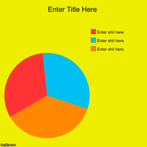 Enter Title Here | Enter shit here, Enter shit here, Enter shit here | image tagged in funny,pie charts | made w/ Imgflip chart maker