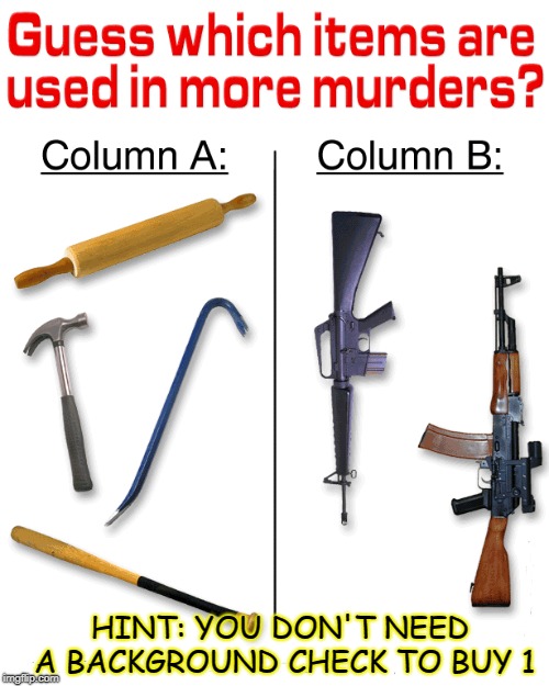yup | HINT: YOU DON'T NEED A BACKGROUND CHECK TO BUY 1 | image tagged in guns,murder,2nd amendment | made w/ Imgflip meme maker