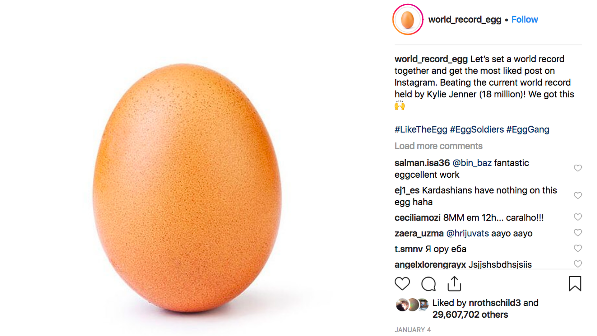 world record egg Blank Meme Template