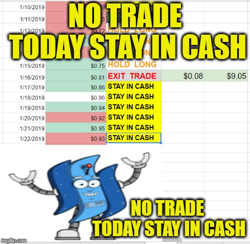 NO TRADE TODAY STAY IN CASH; NO TRADE TODAY STAY IN CASH | made w/ Imgflip meme maker