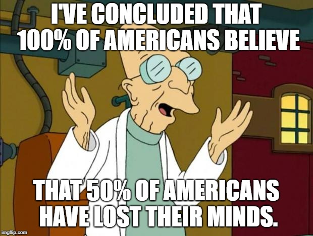 I'm one of those that believe the number is lost souls is a little higher. | I'VE CONCLUDED THAT 100% OF AMERICANS BELIEVE; THAT 50% OF AMERICANS HAVE LOST THEIR MINDS. | image tagged in professor farnsworth good news everyone,politics,political meme,funny,funny memes | made w/ Imgflip meme maker