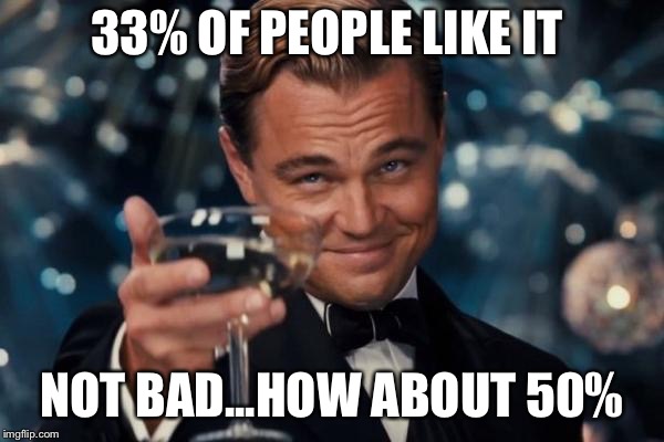 Leonardo Dicaprio Cheers Meme | 33% OF PEOPLE LIKE IT NOT BAD...HOW ABOUT 50% | image tagged in memes,leonardo dicaprio cheers | made w/ Imgflip meme maker