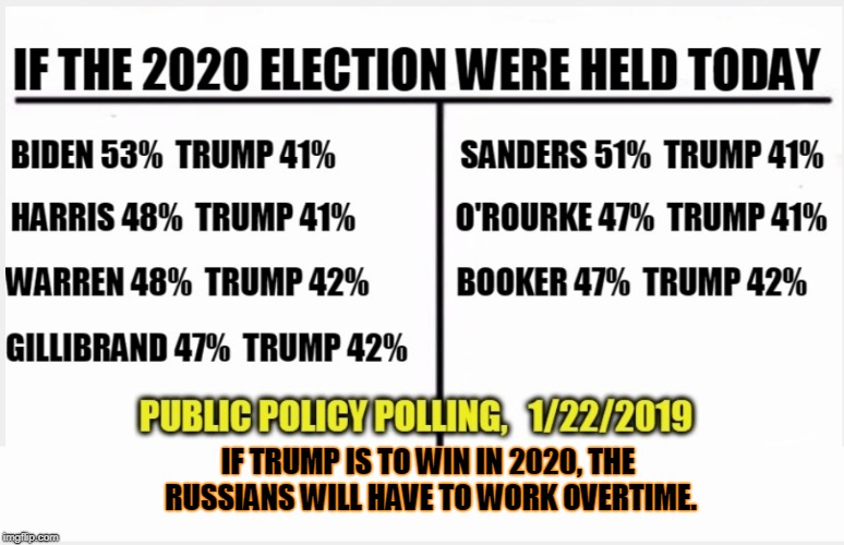 Image Tagged In Trump2020electionwinning Imgflip