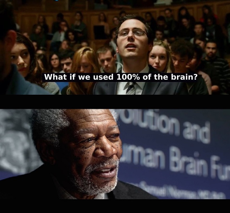 What if we used 100 % of the brain? Blank Meme Template