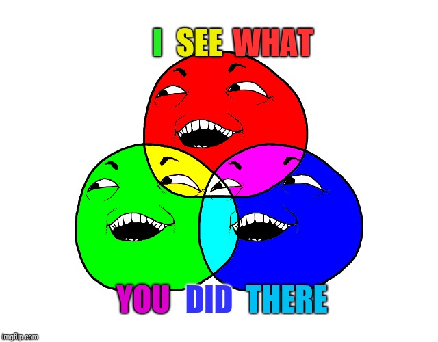 I See What You Did There - RGB Color Wheel | I SEE WHAT YOU DID THERE | image tagged in i see what you did there - rgb color wheel | made w/ Imgflip meme maker
