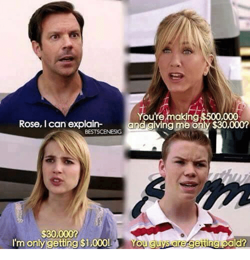 High Quality We’re the millers Blank Meme Template