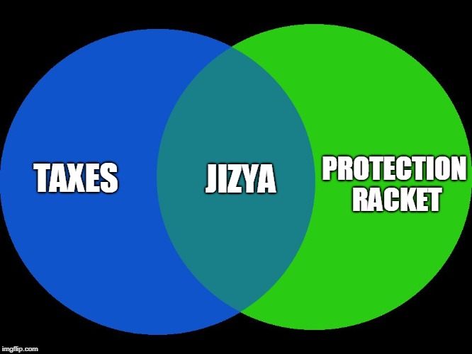 Jizya explained | JIZYA; TAXES; PROTECTION RACKET | image tagged in venn comparison,islam,double standards,discrimination,religious freedom,memes | made w/ Imgflip meme maker