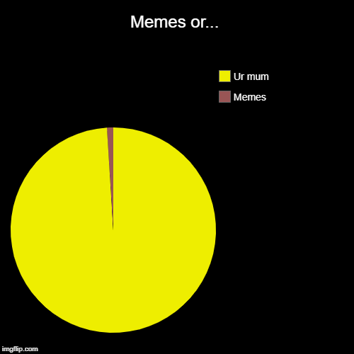 Memes VS Ur mum | Memes or... | Memes, Ur mum | image tagged in funny,pie charts | made w/ Imgflip chart maker