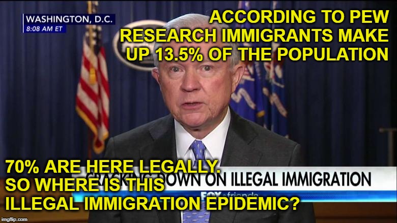 Manufactured Crisis | ACCORDING TO PEW RESEARCH IMMIGRANTS MAKE UP 13.5% OF THE POPULATION; 70% ARE HERE LEGALLY. SO WHERE IS THIS ILLEGAL IMMIGRATION EPIDEMIC? | image tagged in lying jeff sessions,immigration,xenophobia,faux news,racist | made w/ Imgflip meme maker