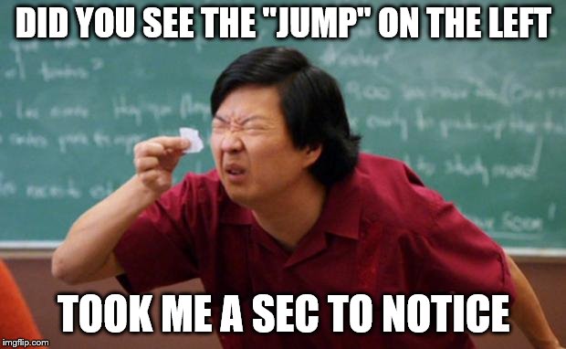 Senior Chang Squinting | DID YOU SEE THE "JUMP" ON THE LEFT TOOK ME A SEC TO NOTICE | image tagged in senior chang squinting | made w/ Imgflip meme maker