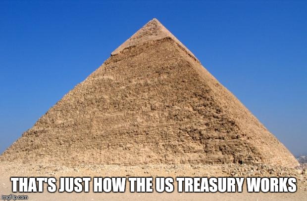 Pyramid | THAT'S JUST HOW THE US TREASURY WORKS | image tagged in pyramid | made w/ Imgflip meme maker