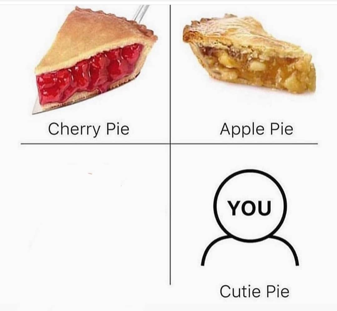 High Quality Pie meme Blank Meme Template