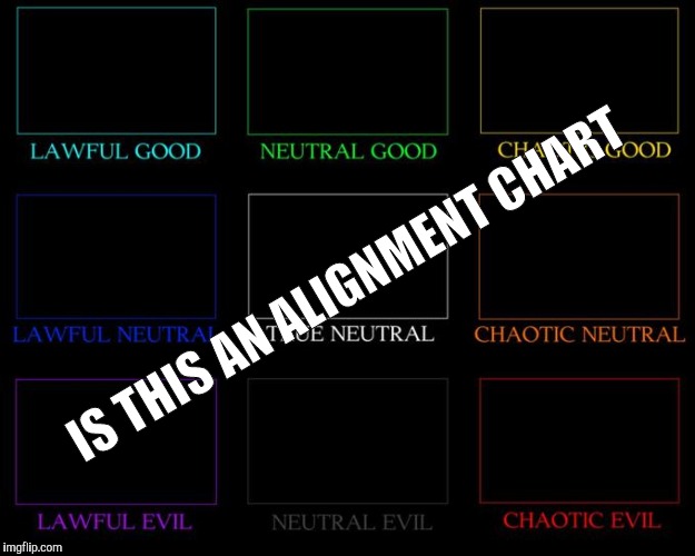 Alignment Chart | IS THIS AN ALIGNMENT CHART | image tagged in alignment chart | made w/ Imgflip meme maker