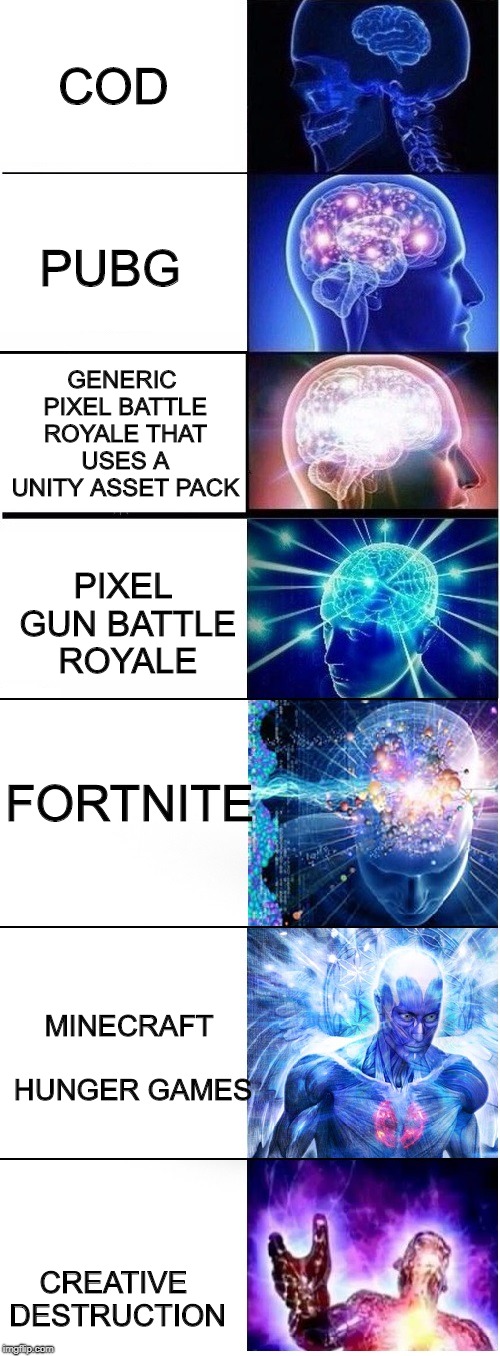 Expanding brain extended 2 | COD; PUBG; GENERIC PIXEL BATTLE ROYALE THAT USES A UNITY ASSET PACK; PIXEL GUN BATTLE ROYALE; FORTNITE; MINECRAFT HUNGER GAMES; CREATIVE DESTRUCTION | image tagged in expanding brain extended 2 | made w/ Imgflip meme maker