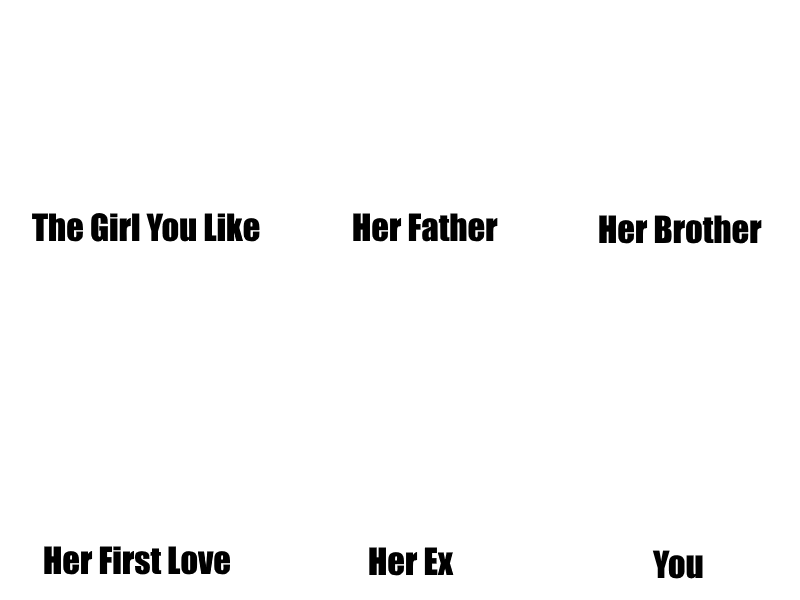 The Girl you like Blank Meme Template