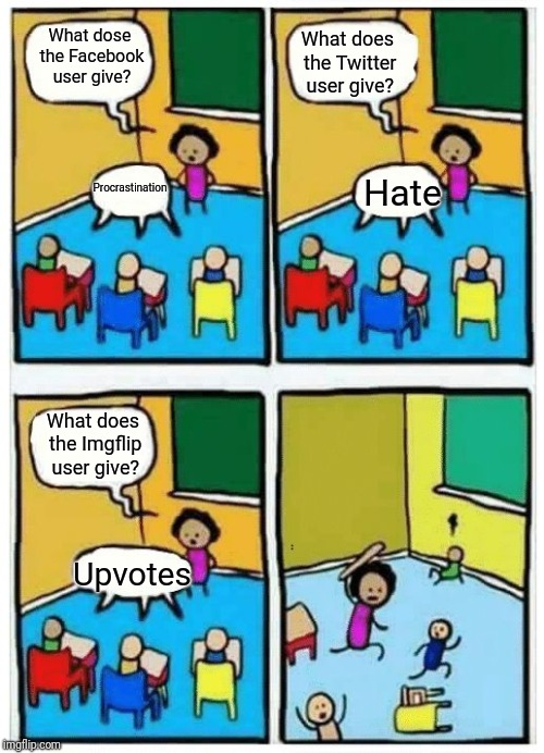 This is Sadly True. | What dose the Facebook user give? What does the Twitter user give? Procrastination; Hate; What does the Imgflip user give? Upvotes | image tagged in angry teacher,imgflip,twitter,facebook,upvotes,funny | made w/ Imgflip meme maker