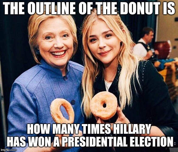 Hillary Clinton Chloe Moretz large hole small hole Dounts | THE OUTLINE OF THE DONUT IS; HOW MANY TIMES HILLARY HAS WON A PRESIDENTIAL ELECTION | image tagged in hillary clinton chloe moretz large hole small hole dounts | made w/ Imgflip meme maker
