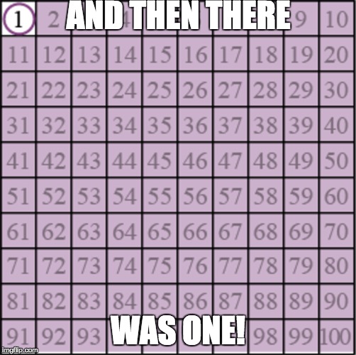 Only one! | AND THEN THERE; WAS ONE! | image tagged in then there was one,math,i dunno | made w/ Imgflip meme maker