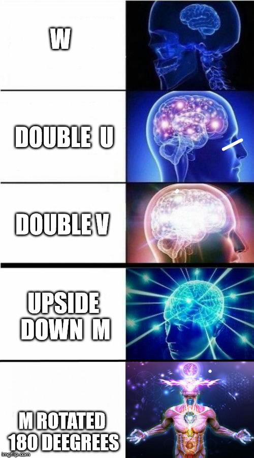 Expanding Brain Meme | W; DOUBLE  U; DOUBLE V; UPSIDE DOWN  M; M ROTATED 180 DEEGREES | image tagged in expanding brain meme | made w/ Imgflip meme maker