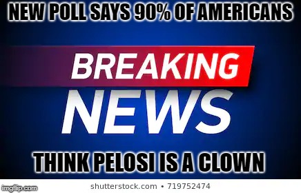 Nancy Pelosi | NEW POLL SAYS 90% OF AMERICANS; THINK PELOSI IS A CLOWN | image tagged in nancy pelosi,clown,american politics,politics,speaker of the house | made w/ Imgflip meme maker