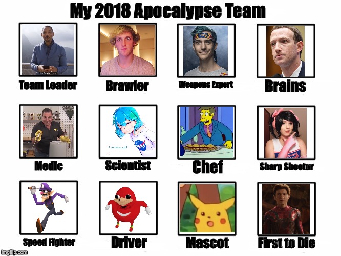 My 2018 apocalypse team | image tagged in my zombie apocalypse team,my zombie apocalypse team v2 memes,2018 | made w/ Imgflip meme maker