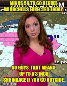 A Report Guys Can Understand | MINUS 50 TO 60 DEGREE WINDCHILLS EXPECTED TODAY. SO GUYS, THAT MEANS UP TO A 3 INCH SHRINKAGE IF YOU GO OUTSIDE. | image tagged in weather,cold weather,shrinkage,reporter,wind | made w/ Imgflip meme maker