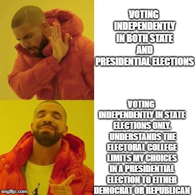 The Electoral College is not for everyone | VOTING INDEPENDENTLY IN BOTH STATE AND PRESIDENTIAL ELECTIONS; VOTING INDEPENDENTLY IN STATE ELECTIONS ONLY.  UNDERSTANDS THE ELECTORAL COLLEGE LIMITS MY CHOICES IN A PRESIDENTIAL ELECTION TO EITHER DEMOCRAT OR REPUBLICAN | image tagged in yes no,electoral college,presidential election,state election,vote independent,moderate | made w/ Imgflip meme maker