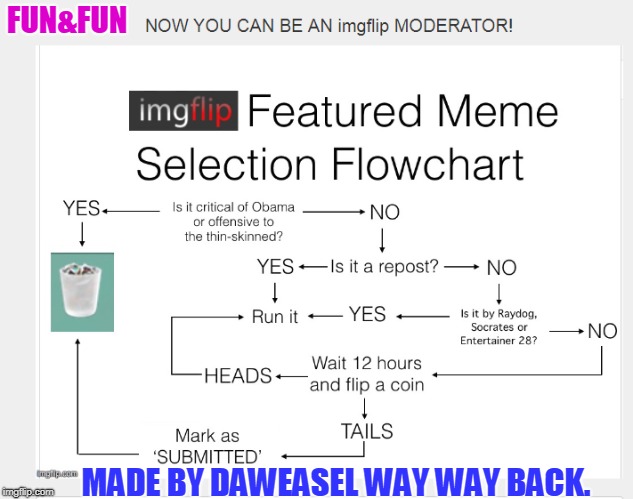 how this daweasel made meme popped up is still a mystery. those flowchart ideas make me laurff' | FUN&FUN; MADE BY DAWEASEL WAY WAY BACK. | image tagged in daweasel meme,take a joke,moderators are people too,coin flip,dart toss | made w/ Imgflip meme maker