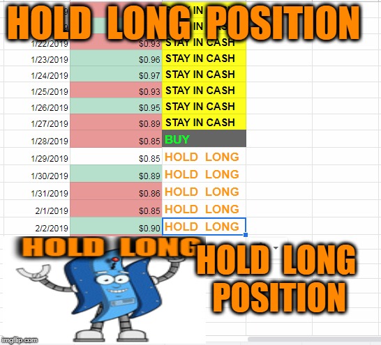 HOLD  LONG  POSITION; HOLD  LONG  POSITION | made w/ Imgflip meme maker